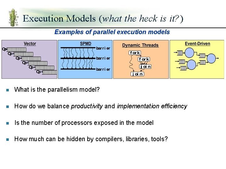 Execution Models (what the heck is it? ) Examples of parallel execution models n