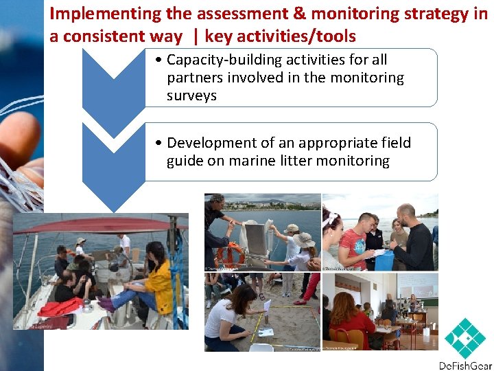 Implementing the assessment & monitoring strategy in a consistent way | key activities/tools •