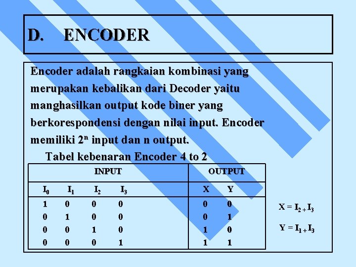 D. ENCODER Encoder adalah rangkaian kombinasi yang merupakan kebalikan dari Decoder yaitu manghasilkan output