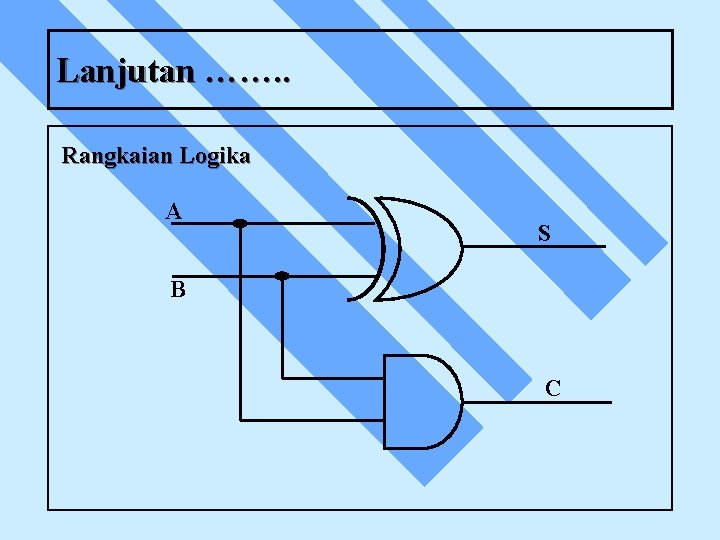 Lanjutan ……. . Rangkaian Logika A S B C 