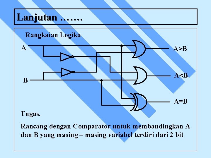 Lanjutan ……. Rangkaian Logika A B A>B A<B A=B Tugas. Rancang dengan Comparator untuk