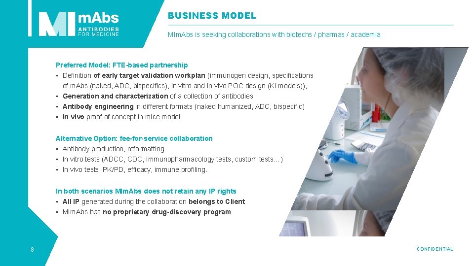 BUSINESS MODEL MIm. Abs is seeking collaborations with biotechs / pharmas / academia Preferred