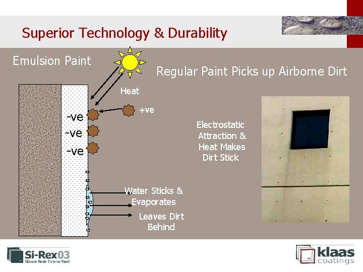 Superior Technology & Durability Emulsion Paint Regular Paint Picks up Airborne Dirt Heat -ve Superior Technology & Durability Emulsion Paint Regular Paint Picks up Airborne Dirt Heat -ve