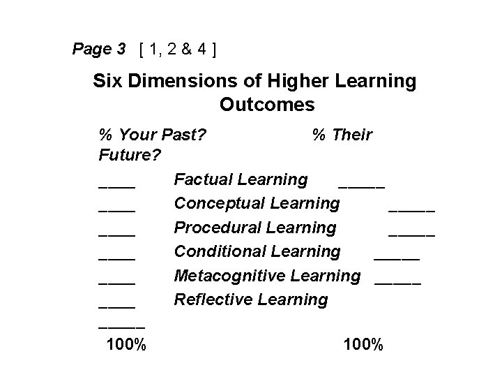 Page 3 [ 1, 2 & 4 ] Six Dimensions of Higher Learning Outcomes