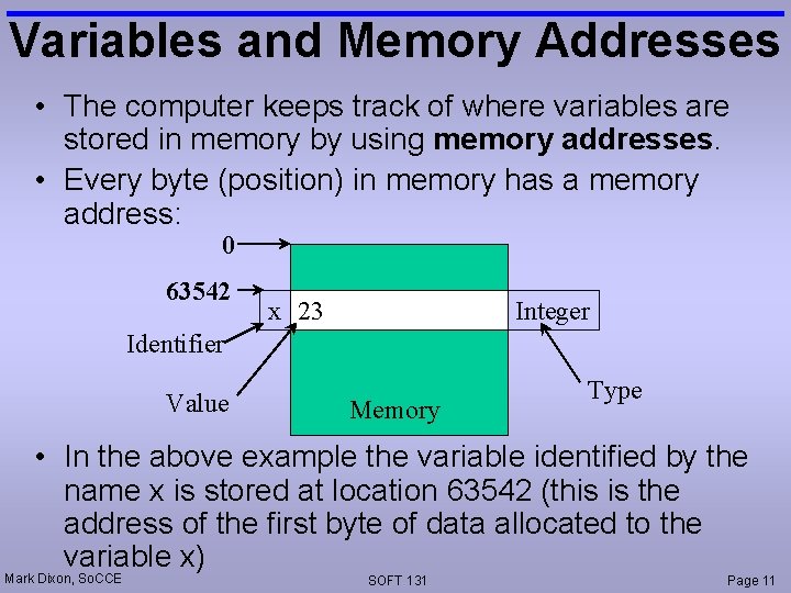 Variables and Memory Addresses • The computer keeps track of where variables are stored