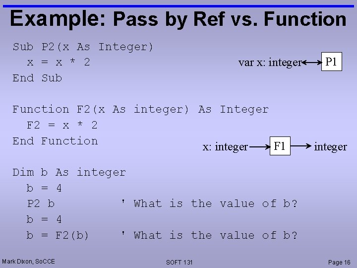 Example: Pass by Ref vs. Function Sub P 2(x As Integer) x = x