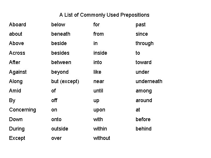 A List of Commonly Used Prepositions Aboard below for past about beneath from since