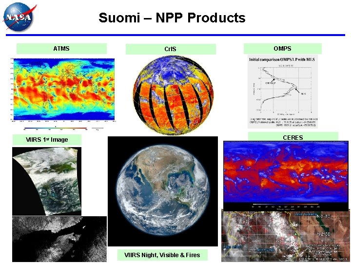 Suomi – NPP Products ATMS OMPS Cr. IS CERES VIIRS 1 st Image VIIRS