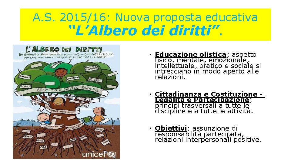 A. S. 2015/16: Nuova proposta educativa “L’Albero dei diritti”. • Educazione olistica: aspetto fisico,