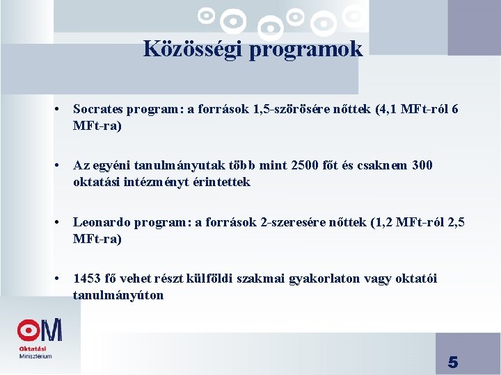 Közösségi programok • Socrates program: a források 1, 5 -szörösére nőttek (4, 1 MFt-ról