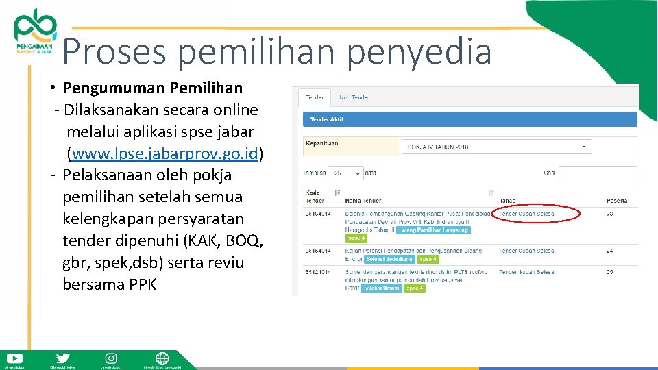 Proses pemilihan penyedia • Pengumuman Pemilihan - Dilaksanakan secara online melalui aplikasi spse jabar