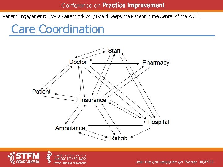 Patient Engagement: How a Patient Advisory Board Keeps the Patient in the Center of