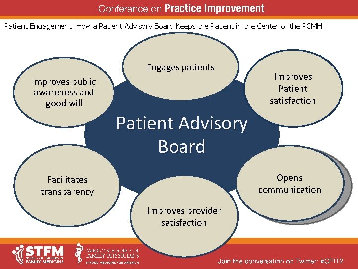 Patient Engagement: How a Patient Advisory Board Keeps the Patient in the Center of