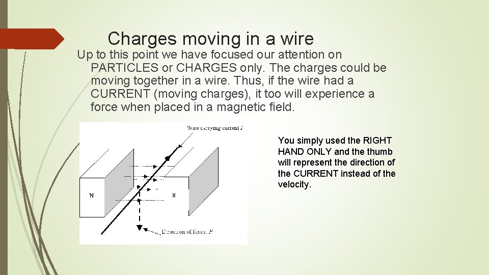 Charges moving in a wire Up to this point we have focused our attention Charges moving in a wire Up to this point we have focused our attention