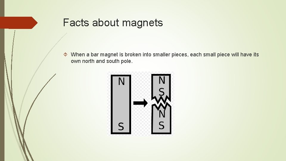 Facts about magnets When a bar magnet is broken into smaller pieces, each small Facts about magnets When a bar magnet is broken into smaller pieces, each small