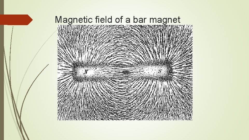 Magnetic field of a bar magnet Magnetic field of a bar magnet