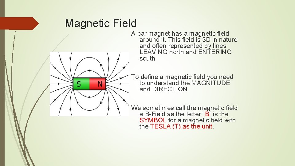 Magnetic Field A bar magnet has a magnetic field around it. This field is Magnetic Field A bar magnet has a magnetic field around it. This field is