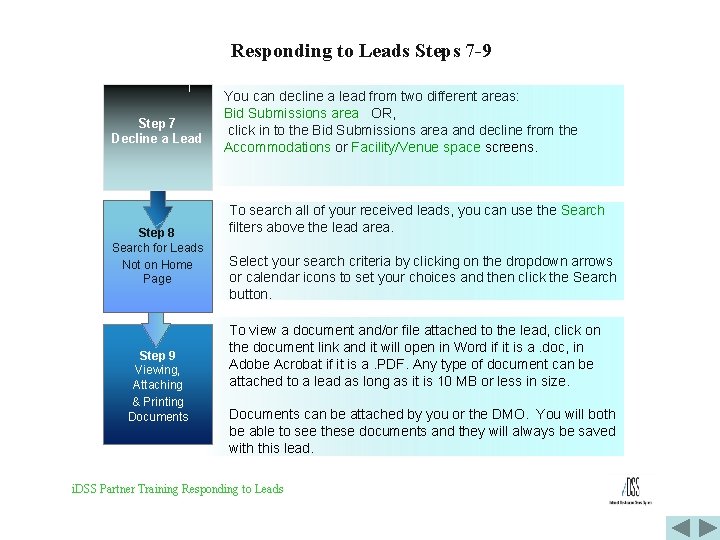 Responding to Leads Steps 7 -9 Step 7 Decline a Lead Step 8 Search