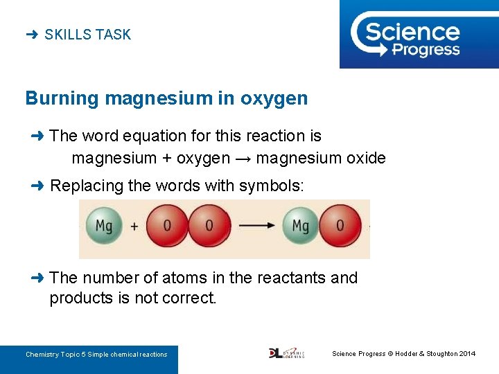 ➜ SKILLS TASK Burning magnesium in oxygen ➜ The word equation for this reaction