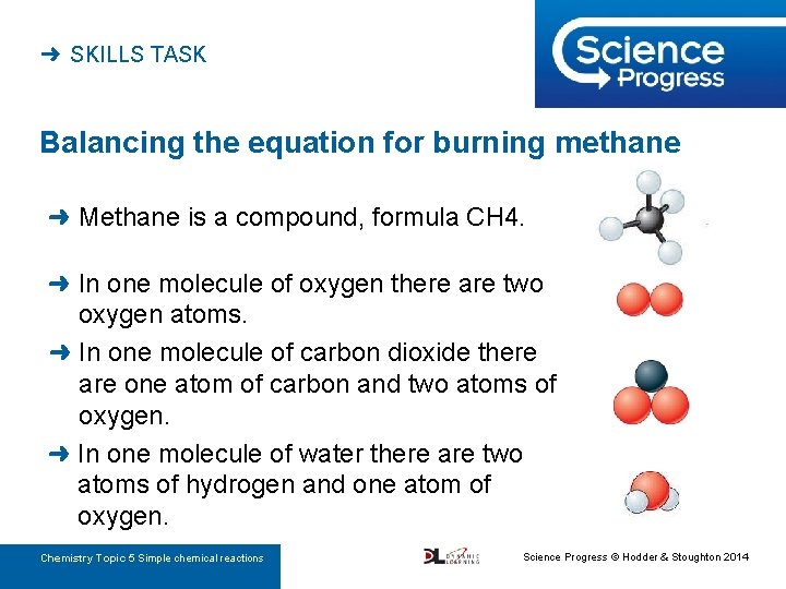 ➜ SKILLS TASK Balancing the equation for burning methane ➜ Methane is a compound,