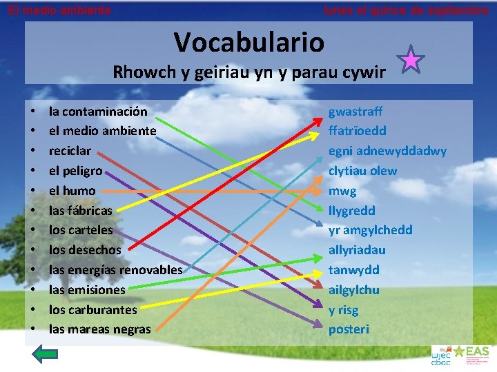 El medio ambiente lunes el quince de septiembre Vocabulario Rhowch y geiriau yn y