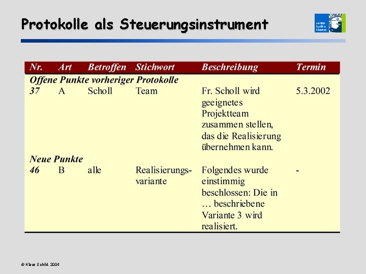 Protokolle als Steuerungsinstrument © Klaus Schild, 2004 