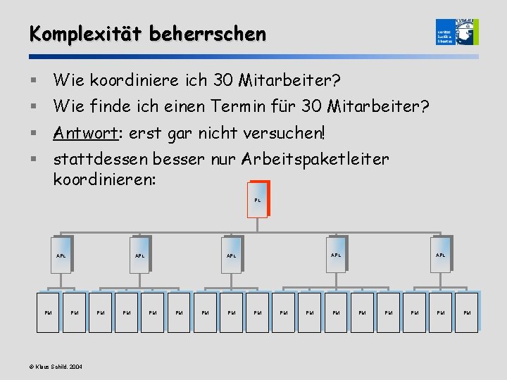 Komplexität beherrschen § Wie koordiniere ich 30 Mitarbeiter? § Wie finde ich einen Termin