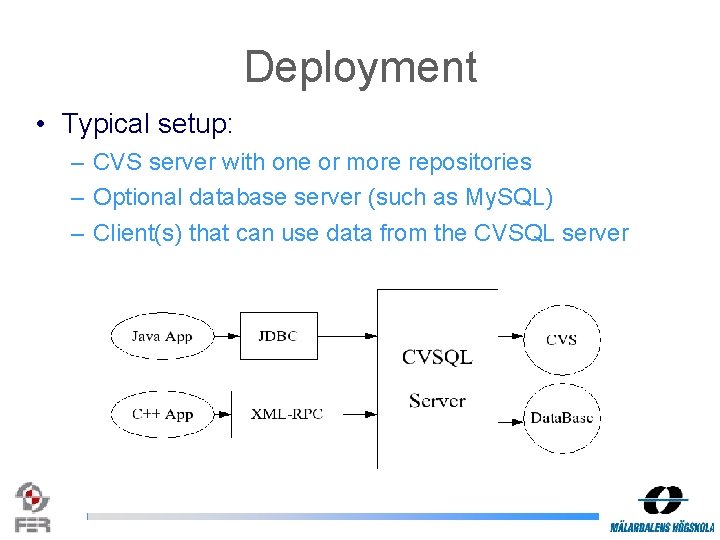 Deployment • Typical setup: – CVS server with one or more repositories – Optional Deployment • Typical setup: – CVS server with one or more repositories – Optional