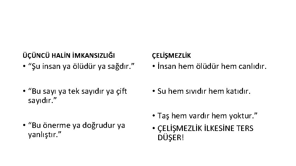 ÜÇÜNCÜ HALİN İMKANSIZLIĞI ÇELİŞMEZLİK • “Şu insan ya ölüdür ya sağdır. ” • İnsan