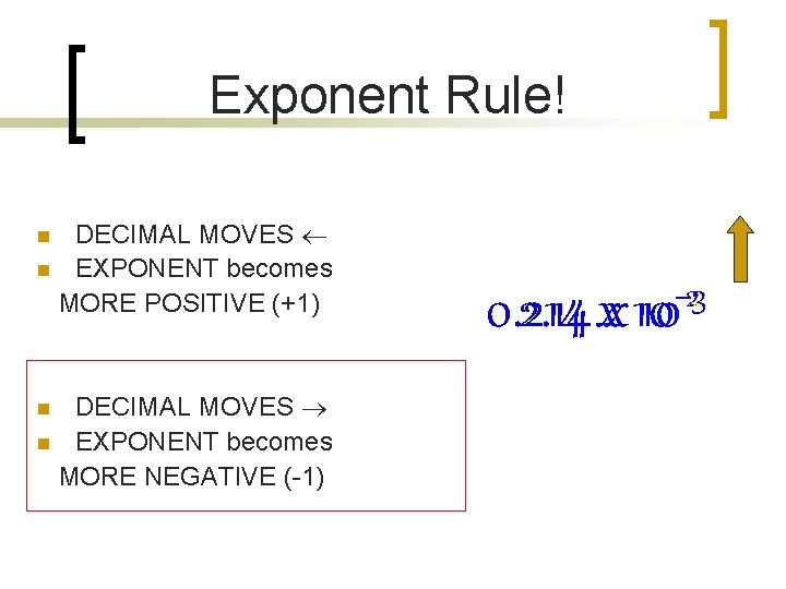 Exponent Rule! DECIMAL MOVES n EXPONENT becomes MORE POSITIVE (+1) n DECIMAL MOVES n