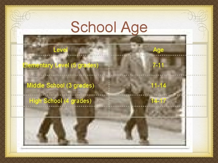 School Age Level Age Elementary Level (5 grades) 7 -11 Middle School (3 grades)