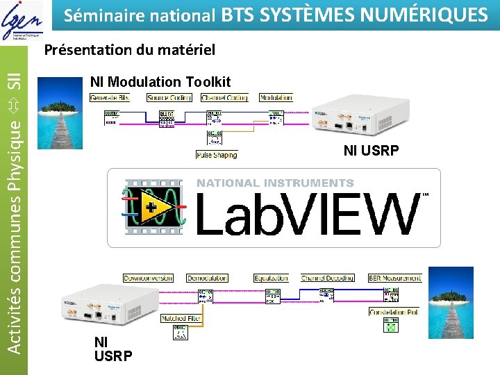 Séminaire national BTSde SYSTÈMES Eléments constat NUMÉRIQUES Activités communes Physique SII Présentation du matériel