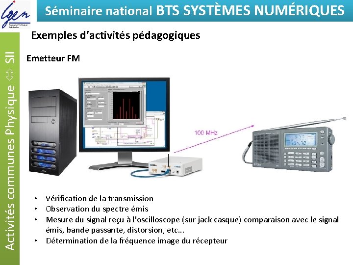 Séminaire national BTSde SYSTÈMES Eléments constat NUMÉRIQUES Activités communes Physique SII Exemples d’activités pédagogiques