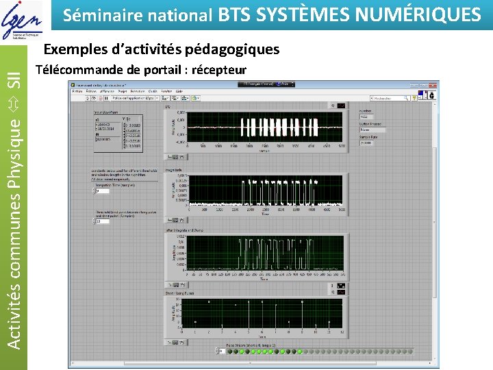 Séminaire national BTSde SYSTÈMES Eléments constat NUMÉRIQUES Activités communes Physique SII Exemples d’activités pédagogiques