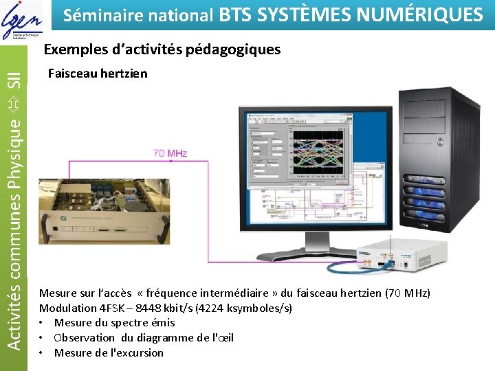 Séminaire national BTSde SYSTÈMES Eléments constat NUMÉRIQUES Activités communes Physique SII Exemples d’activités pédagogiques