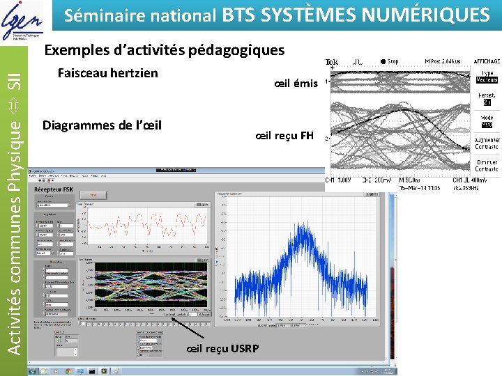Séminaire national BTSde SYSTÈMES Eléments constat NUMÉRIQUES Activités communes Physique SII Exemples d’activités pédagogiques