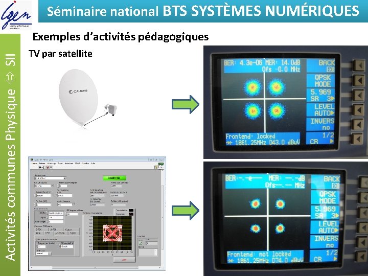 Séminaire national BTSde SYSTÈMES Eléments constat NUMÉRIQUES Activités communes Physique SII Exemples d’activités pédagogiques