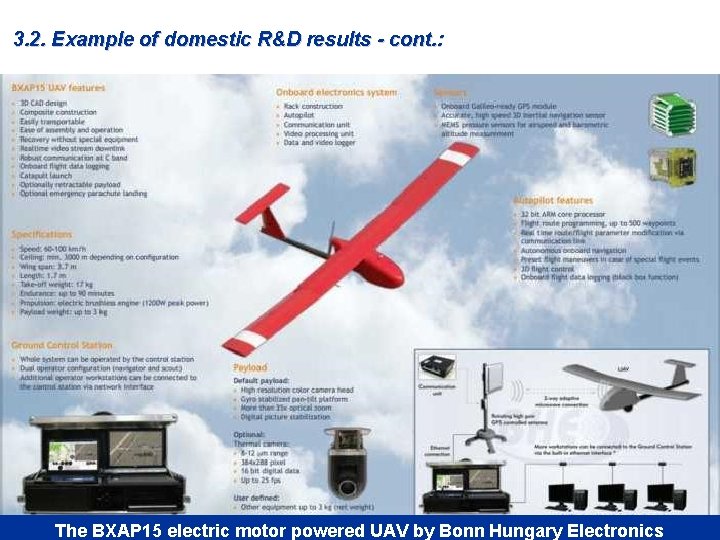 3. 2. Example of domestic R&D results - cont. : The BXAP 15 electric
