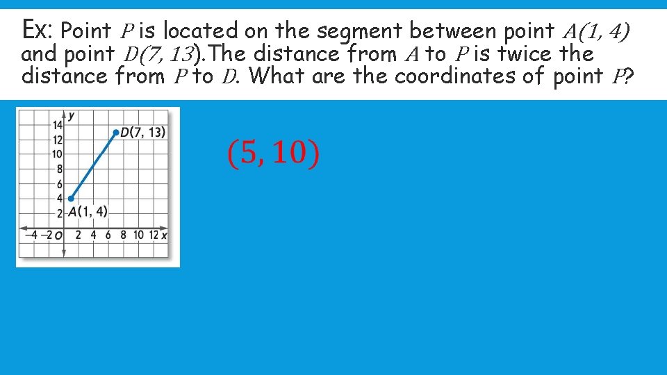 Ex: Point P is located on the segment between point A(1, 4) and point
