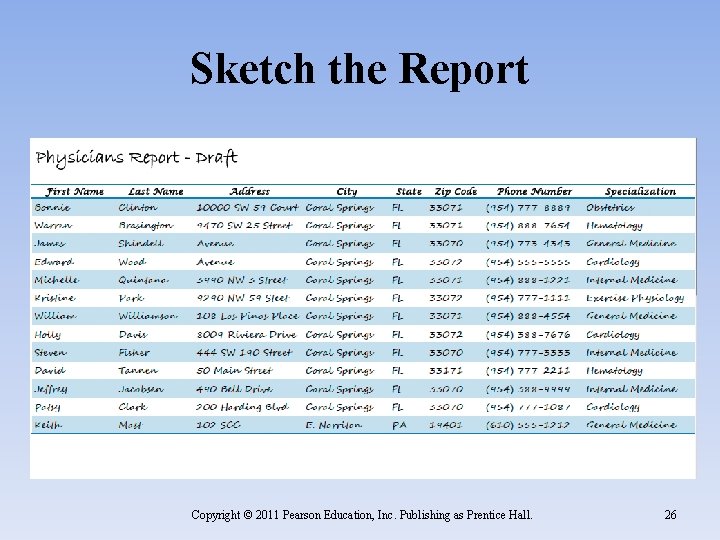 Sketch the Report Copyright © 2011 Pearson Education, Inc. Publishing as Prentice Hall. 26