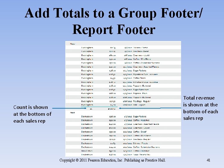 Add Totals to a Group Footer/ Report Footer Total revenue is shown at the