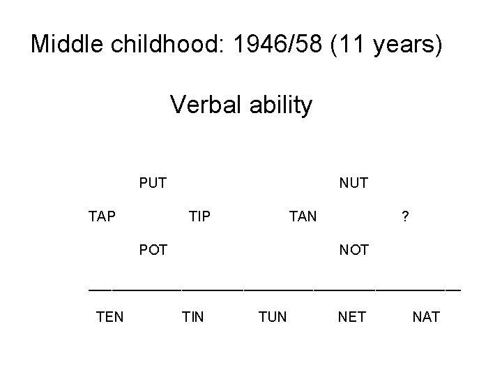 Middle childhood: 1946/58 (11 years) Verbal ability PUT TAP NUT TIP TAN POT ?