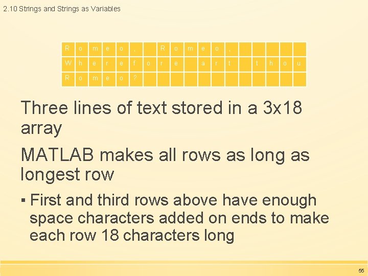 2. 10 Strings and Strings as Variables R o m e o , W