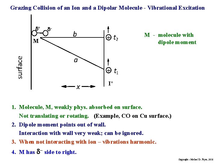 Grazing Collision of an Ion and a Dipolar Molecule - Vibrational Excitation + surface