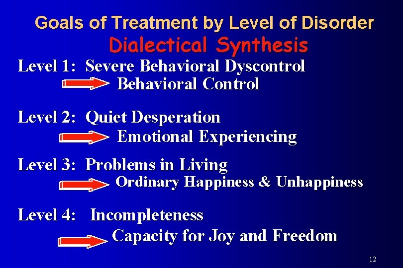 Goals of Treatment by Level of Disorder Dialectical Synthesis Level 1: Severe Behavioral Dyscontrol