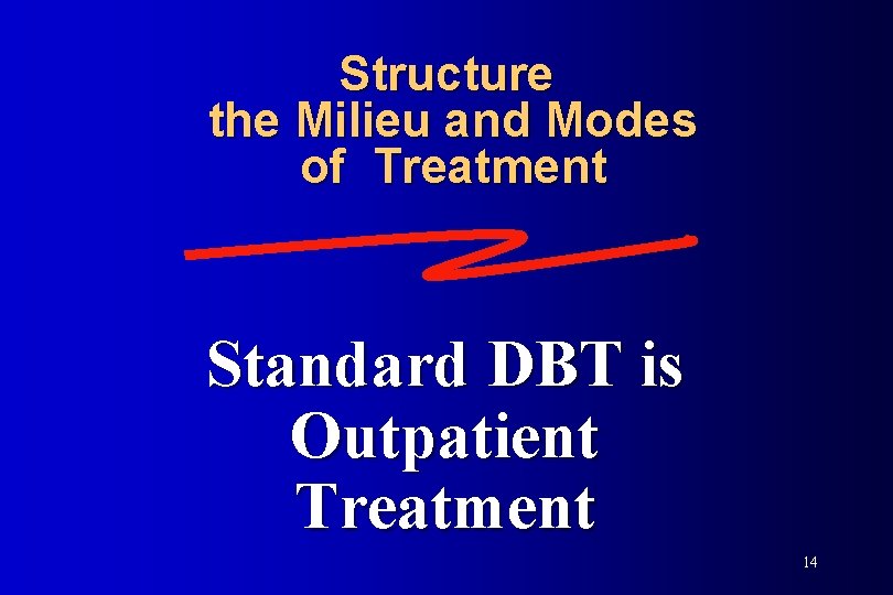 Structure the Milieu and Modes of Treatment Standard DBT is Outpatient Treatment 14 
