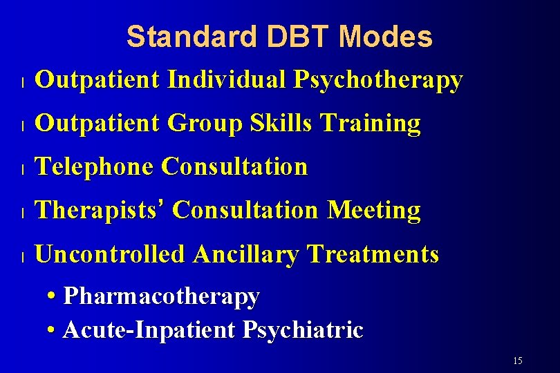Standard DBT Modes l Outpatient Individual Psychotherapy l Outpatient Group Skills Training l Telephone
