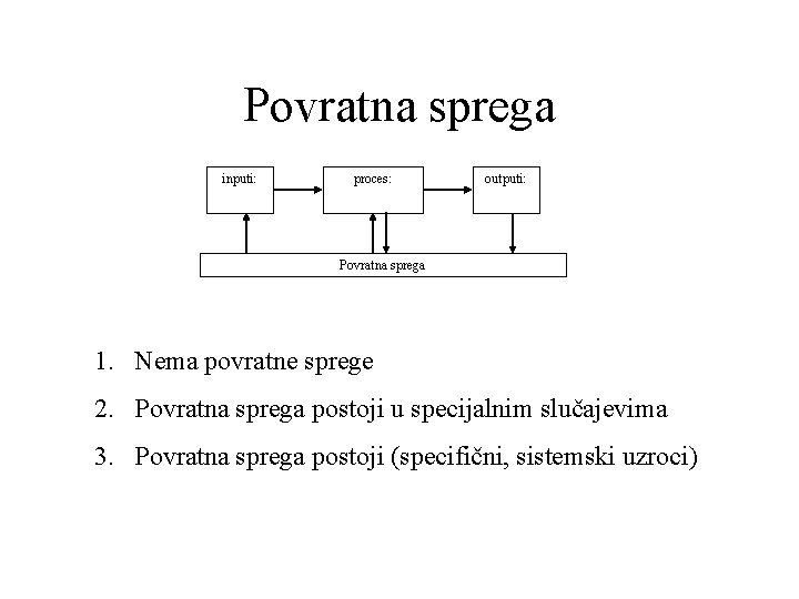 Povratna sprega inputi: proces: outputi: Povratna sprega 1. Nema povratne sprege 2. Povratna sprega