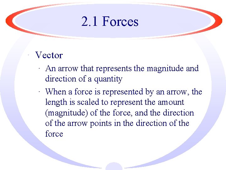 2. 1 Forces · Vector · An arrow that represents the magnitude and direction