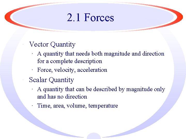2. 1 Forces · Vector Quantity · A quantity that needs both magnitude and